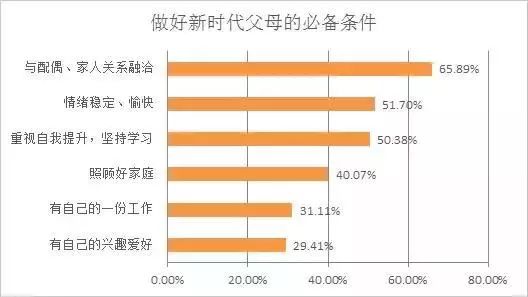 经验数据是什么意思_大数据优质经验_经验和数据哪个重要