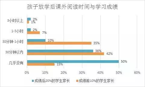 大数据优质经验_经验和数据哪个重要_经验数据是什么意思