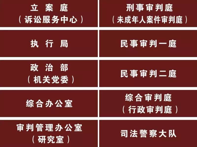 知否知否，芙蓉區法院瘦身迎新年 運動 第7張