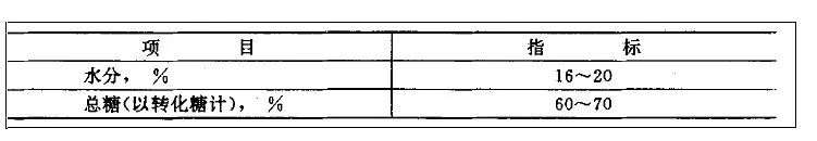 休闲零食的可盐可甜 ATAGO爱拓盐度计糖度计
