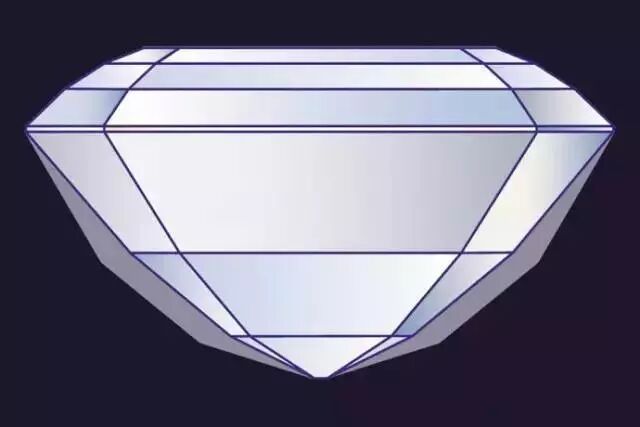 ���������ӵ��ŵ��㣬����䲢����Խ��Խ��