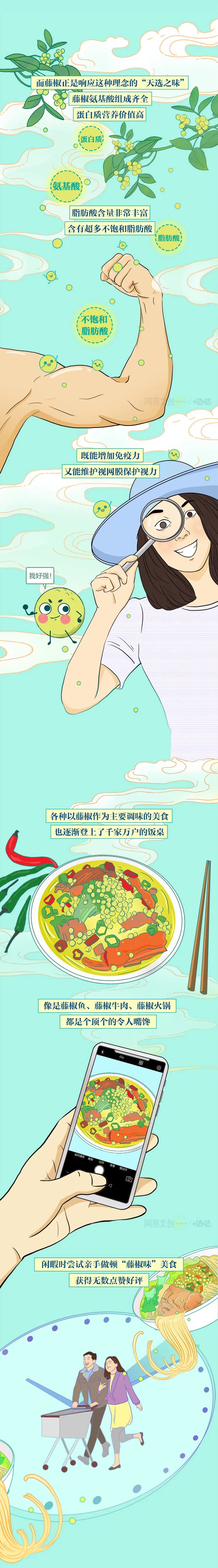 这种中国味道，凭什么让全世界疯狂？