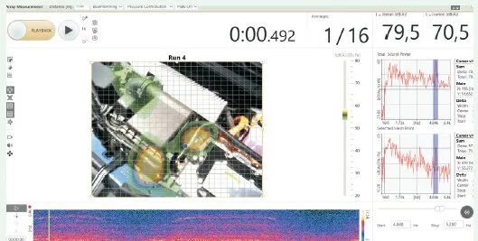 如何用更少投入在研发阶段实现高级噪声源识别？的图3