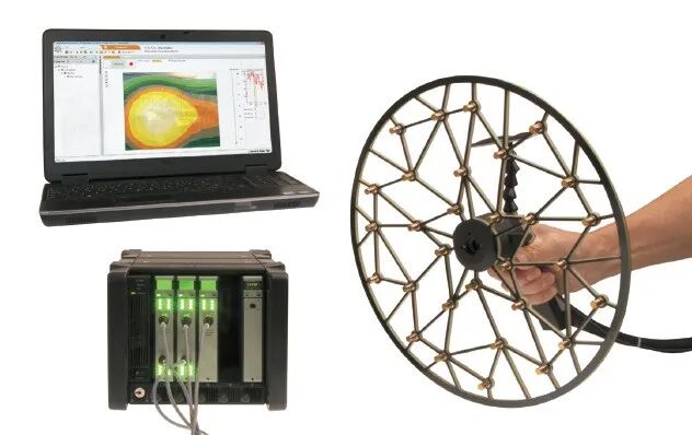 如何使用更少的投入在研发阶段进行高级噪声源识别？的图1
