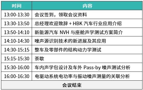 邀请函 | HBK 2024新能源汽车行业研讨会-北京站—振动噪声相关测试专场的图1