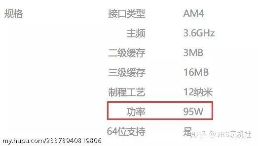 q4000相当于什么显卡_显卡q4000相当于_显卡q4000拆