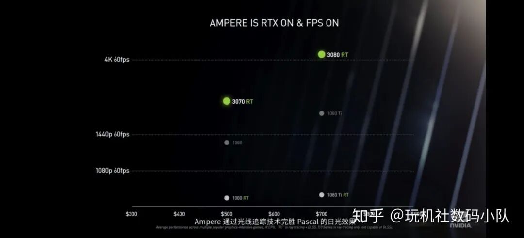 显卡q4000相当于_显卡q4000拆_q4000相当于什么显卡