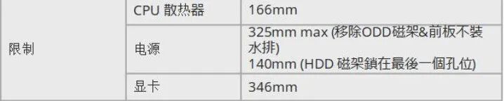 显卡q4000相当于_q4000相当于什么显卡_显卡q4000拆