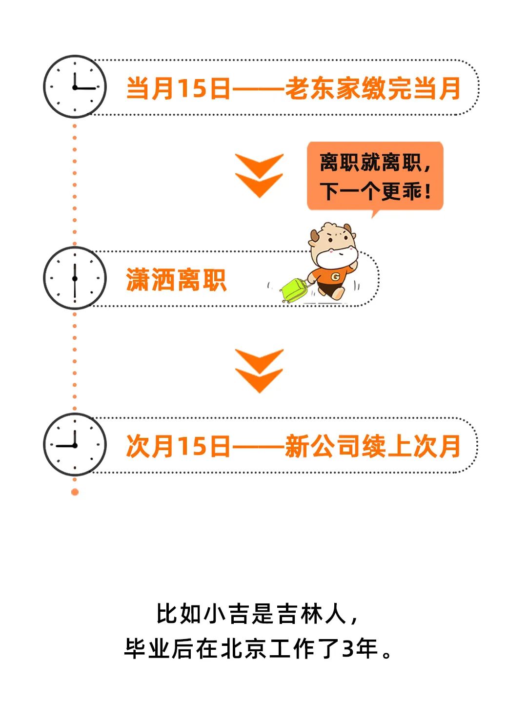 法定退休年齡最新規定_法定退休年齡最新規定2021_法定退休年齡文件最新