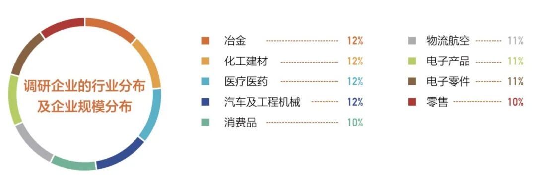  后疫情时代发展的新机遇(后疫情时代概念股龙头)