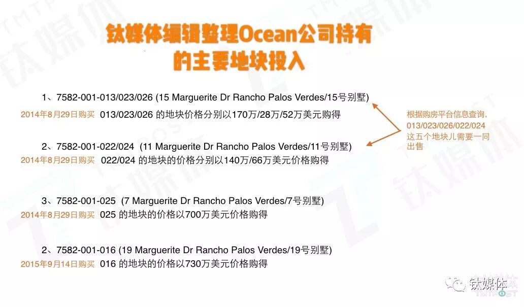 ��Ծͤ�����쳵ȫ���飬�����Ѽ����ʲ�