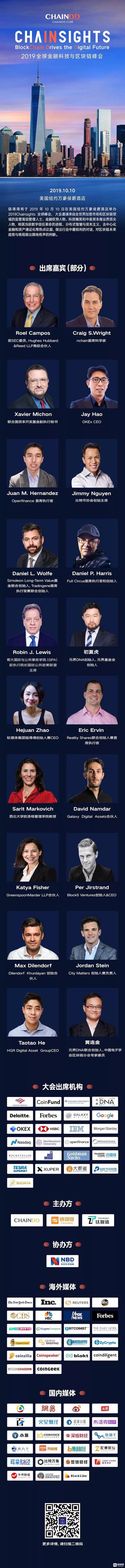 全球金融科技_科技金融全球发展趋势_科技金融全球排名第几