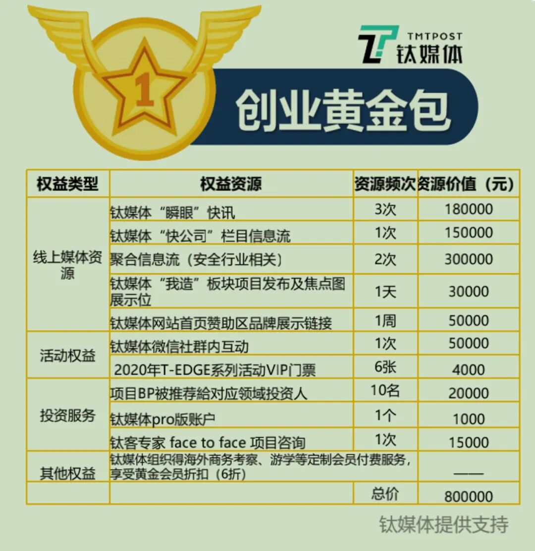 网络安全领域，创业成功的必要条件是什么