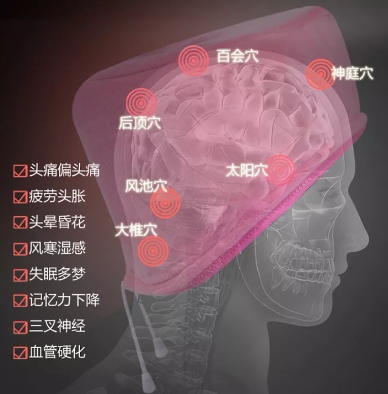 頭痛頭暈失眠好生煩惱！有了這頂艾灸熱敷帽從此告別「暈乎乎」的人生！ 健康 第29張