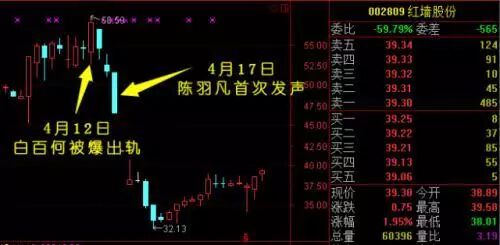 



奇葩市场都是奇葩事！
