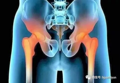 盆腔闭合？到底能解决哪些问题？