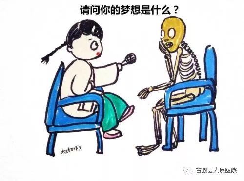 行政還是行醫,一位年輕醫生的內心告白 撩妹招式 第2張-戀愛小秘書-娜米 行政還是行醫,一位年輕醫生的內心告白 撩妹招式 第2張
