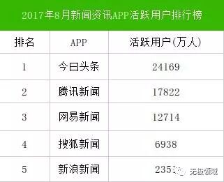 信息流 天性作惡 1