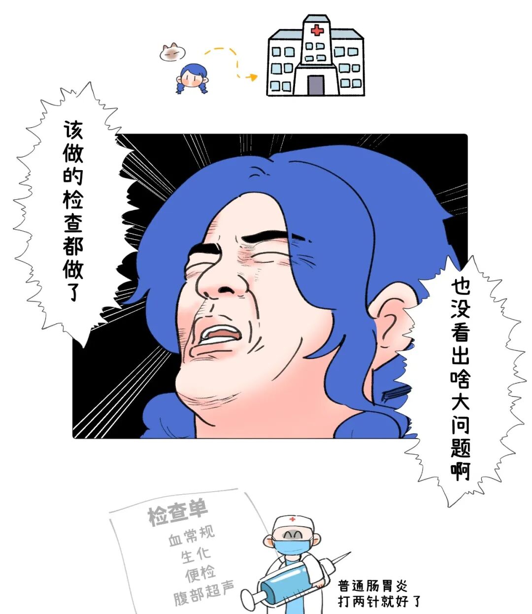 长期腹泻呕吐，只是玻璃胃？不，也许是IBD！ - RawMeat - 微信公众号 
