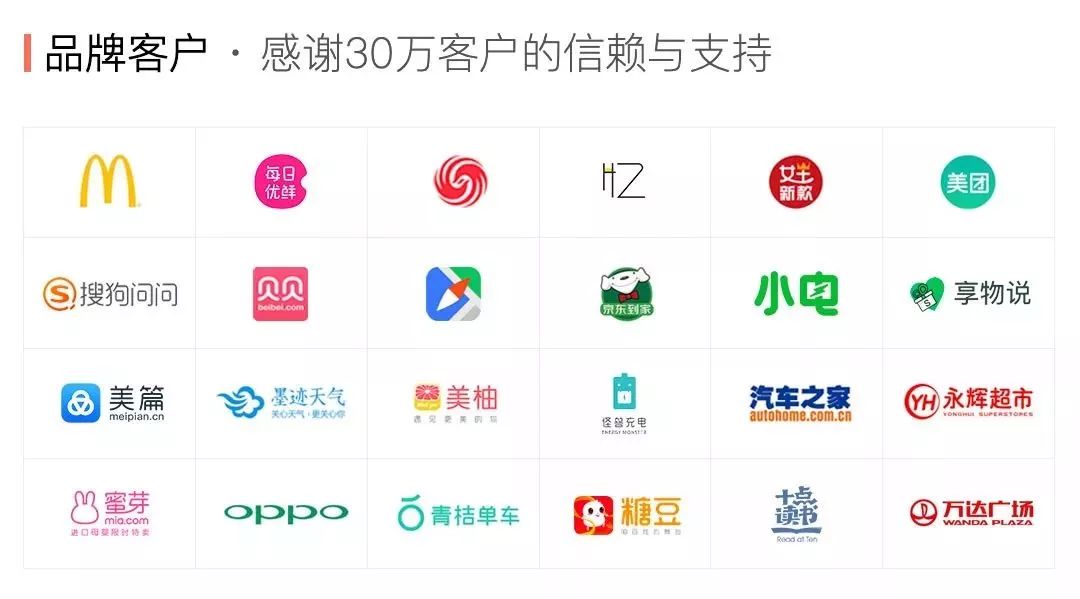 阿拉丁2019年1月TOP100榜單：榜單更新率30%以上 生態競爭激烈 娛樂 第11張