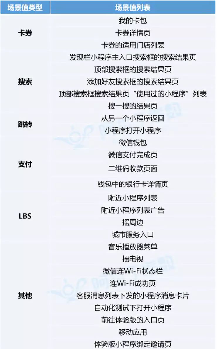 阿拉丁的這9個預測，如果你錯過，就等於錯過了一個新時代！ 娛樂 第9張