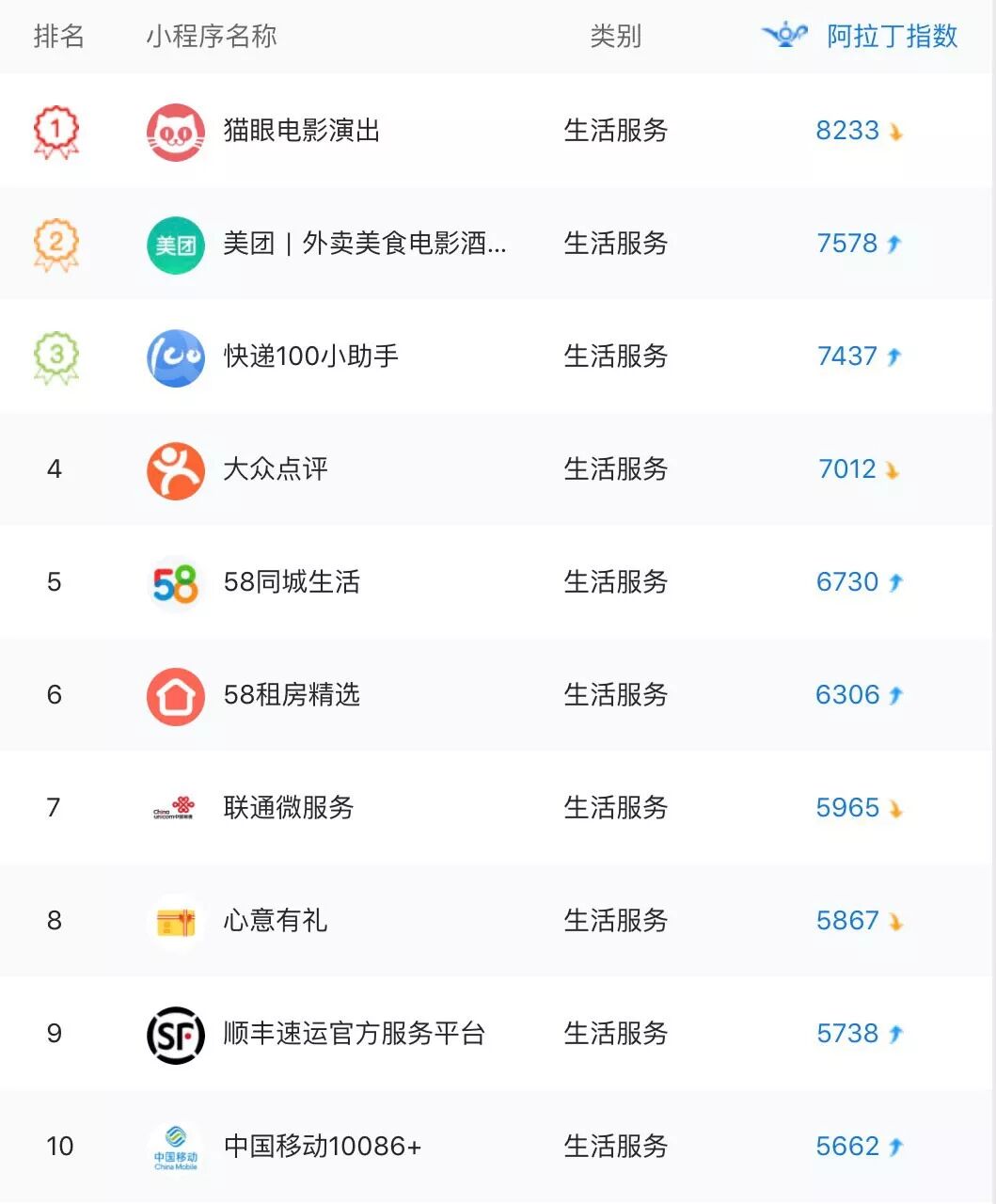 640?wx_fmt=jpeg&tp=webp&wxfrom=5&wx_lazy=1