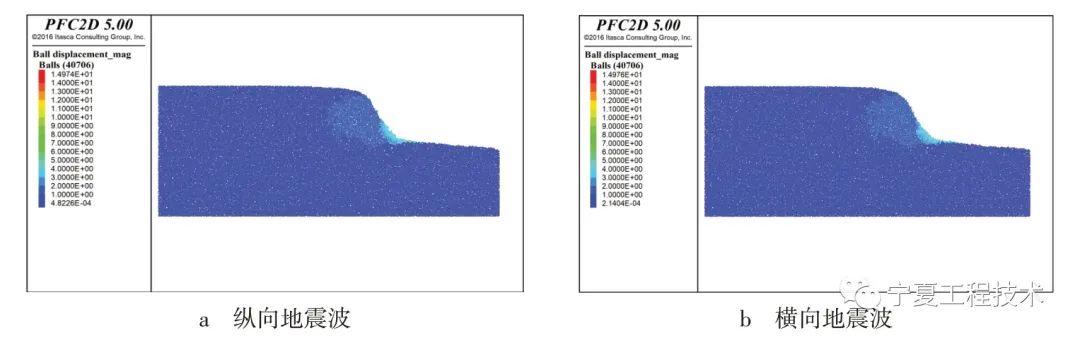 基于离散元循环荷载作用下的边坡稳定性分析的图7