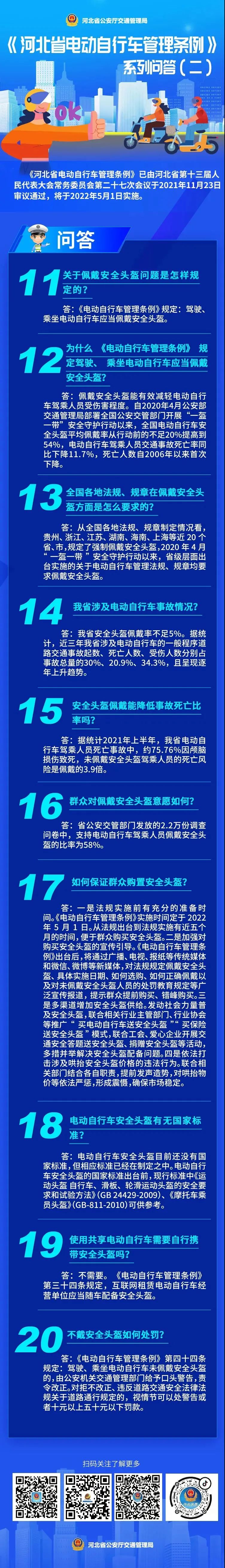 电动自行车去哪上牌？收费吗？骑电车不戴头盔如何处罚？河北最新解读→