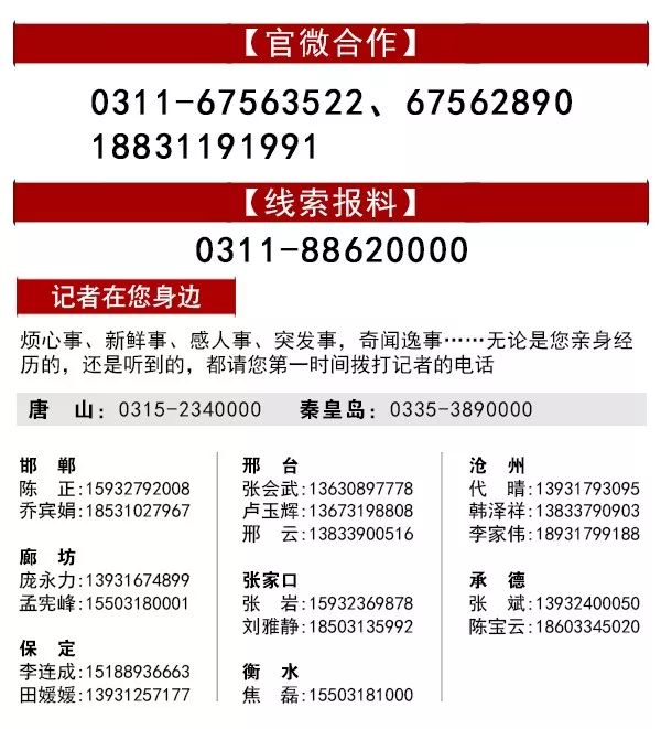 扩散!石家庄这两个房产项目存在风险,千万别买!