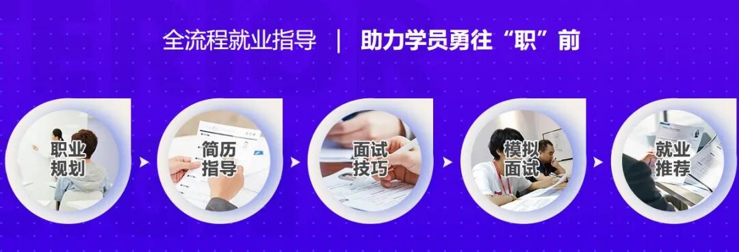 ��Ƶ������ѵ����