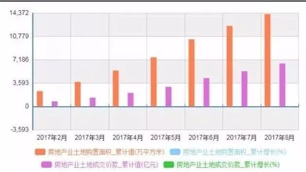 福州人切记!这五类房子以后很难转手,价格再低也不能买它!