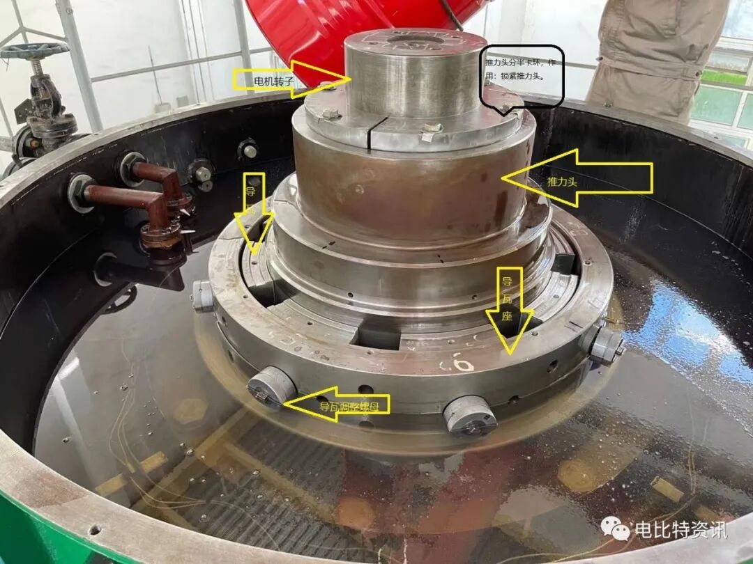 圖說循環水泵電機非驅動端軸承內部結構的圖1