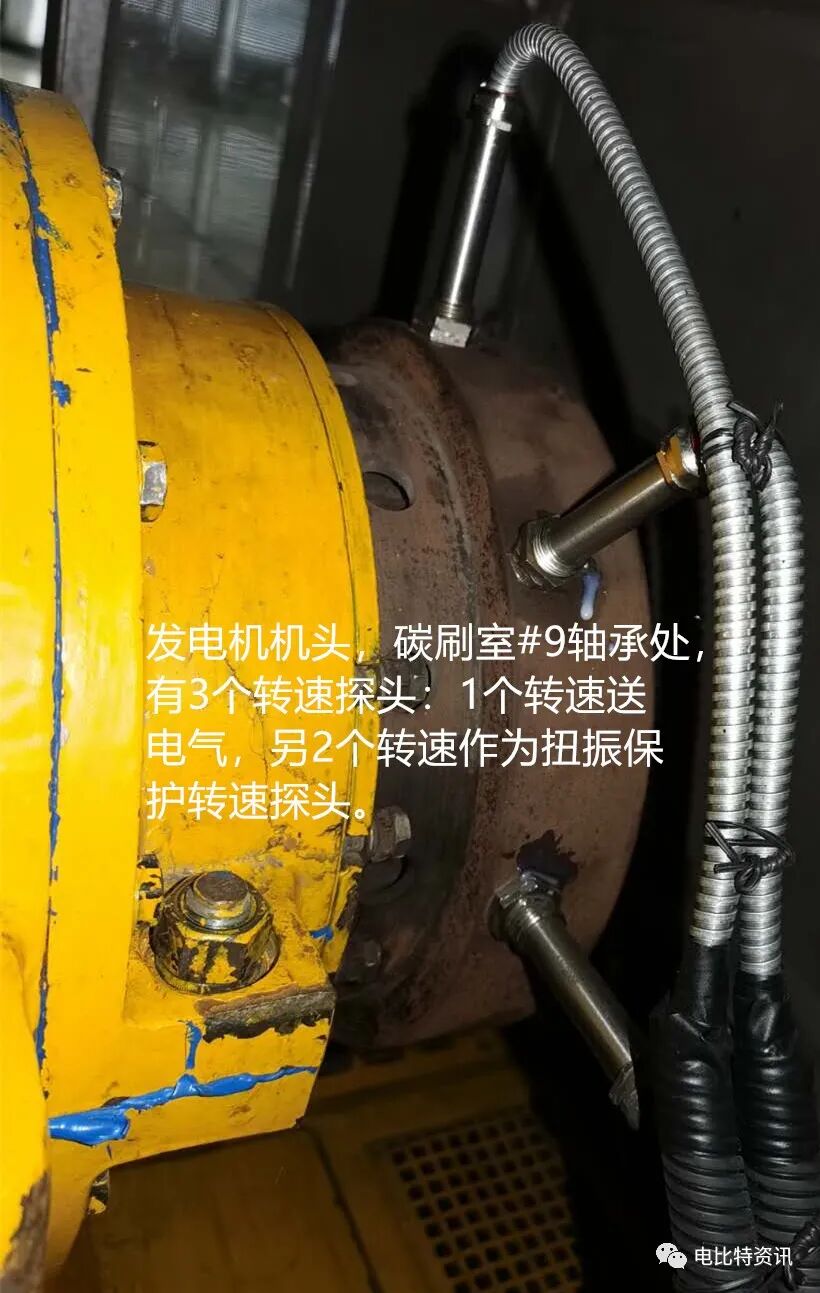 圖說汽輪機本體各監視探頭的圖3