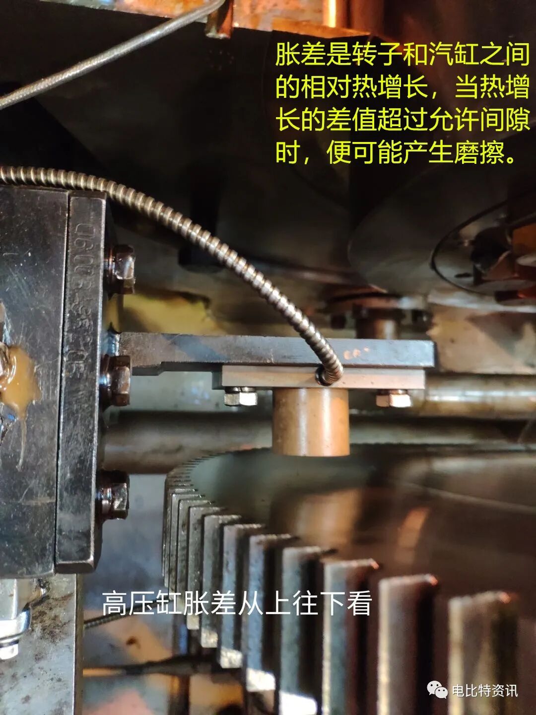 圖說汽輪機本體各監視探頭的圖7