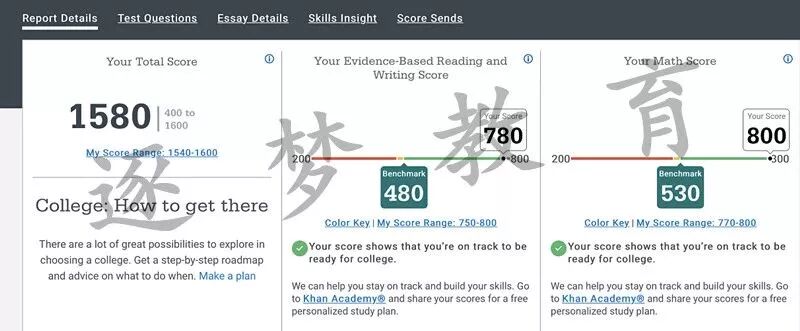 5月北美SAT考试790分忽然变成800分！CB发生了什么？(图4)