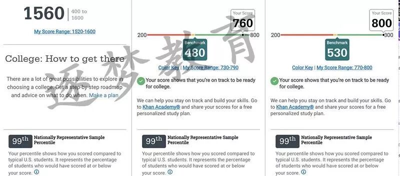 5月北美SAT考试790分忽然变成800分！CB发生了什么？(图5)