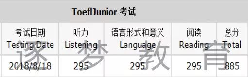 小托福官方考试 || 如何在低龄留学中突破重围！(图9)