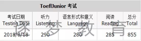 小托福官方考试 || 如何在低龄留学中突破重围！(图13)