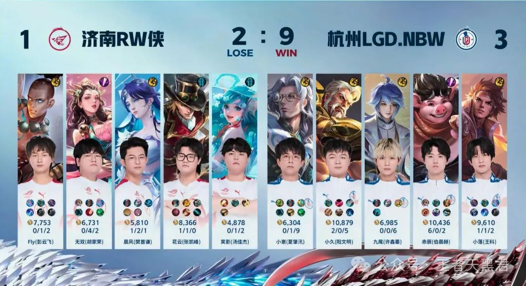 LGD对战RW