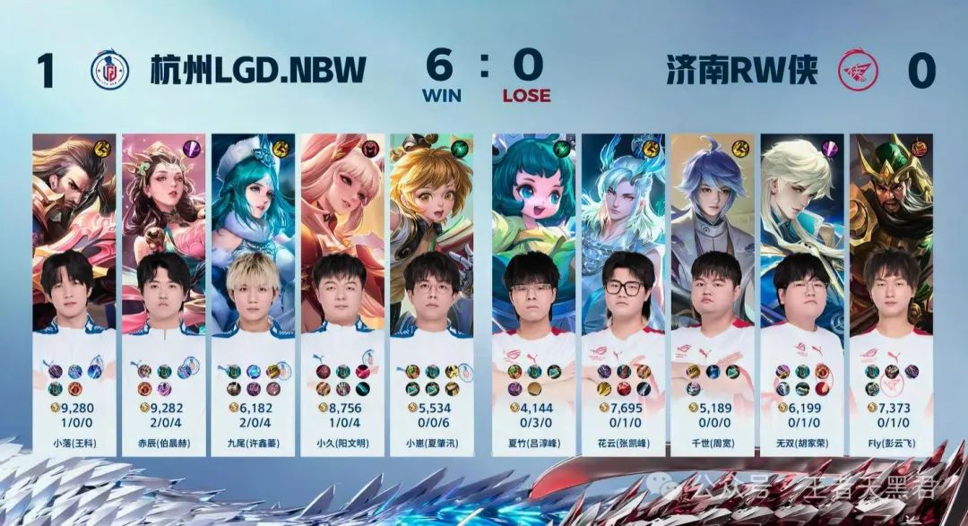 LGD对战RW