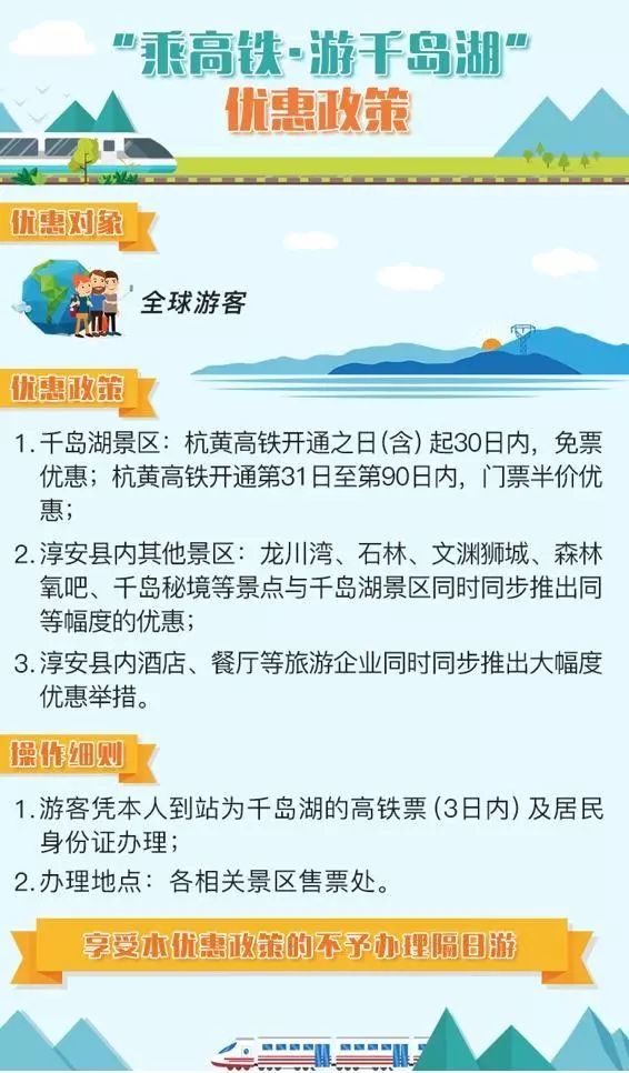 @上海人，坐杭黃高鐵，可免費遊千島湖！還不快來白相！ 旅行 第12張