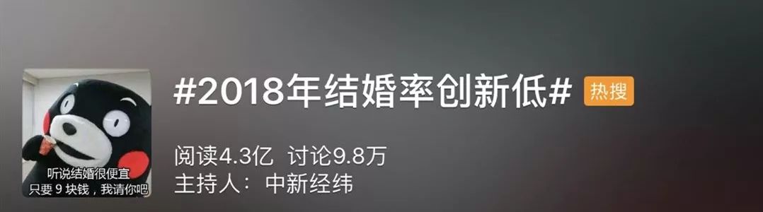 如何追女生？  1000人僅4人結婚？！上海結婚率創新低！原因竟是... 情感 第2張