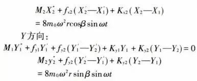 振动筛分机械动力学分析 附机械动力学第2版下载的图3