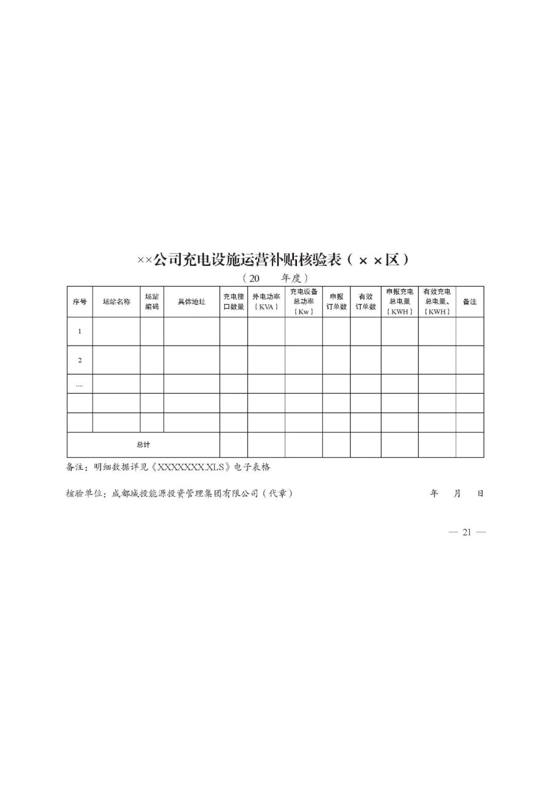 成都市：2021年新能源汽車充電設施市級補貼申報工作的圖22
