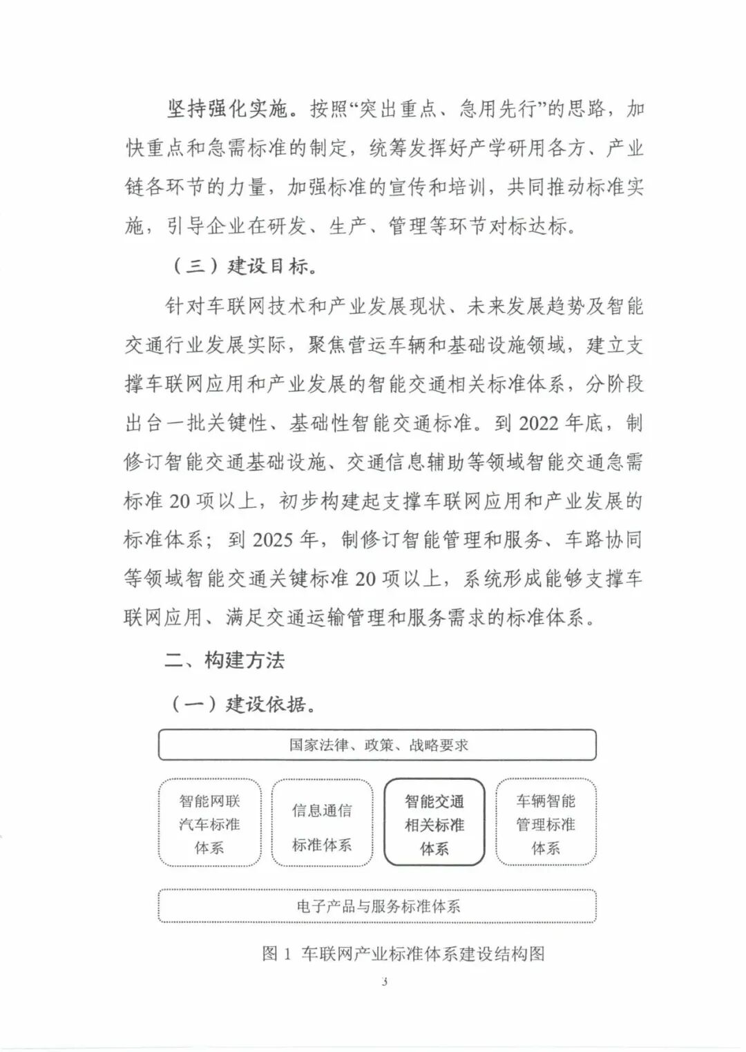 工信部：《國(guó)家車聯(lián)網(wǎng)產(chǎn)業(yè)標(biāo)準(zhǔn)體系建設(shè)指南（智能交通相關(guān)）》的通知的圖8
