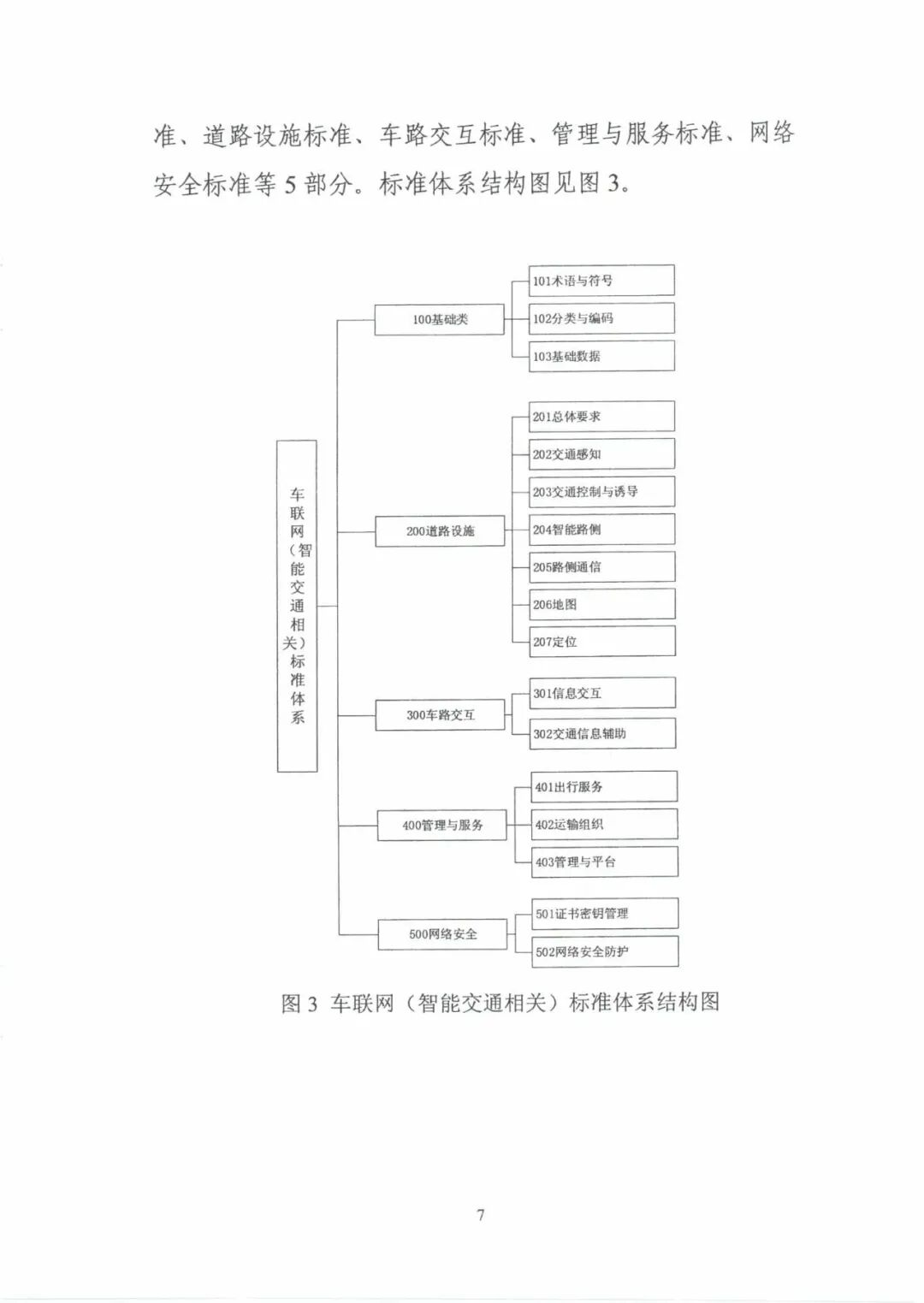 工信部：《國(guó)家車聯(lián)網(wǎng)產(chǎn)業(yè)標(biāo)準(zhǔn)體系建設(shè)指南（智能交通相關(guān)）》的通知的圖12
