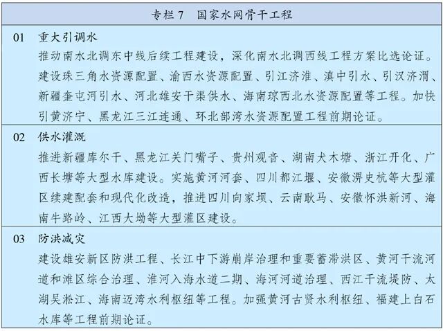 國務院：第十四個五年規劃和2035年遠景目標綱要文件的圖5
