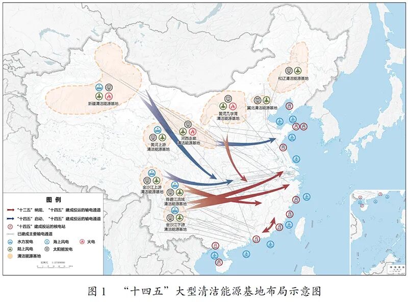 國務院：第十四個五年規劃和2035年遠景目標綱要文件的圖4