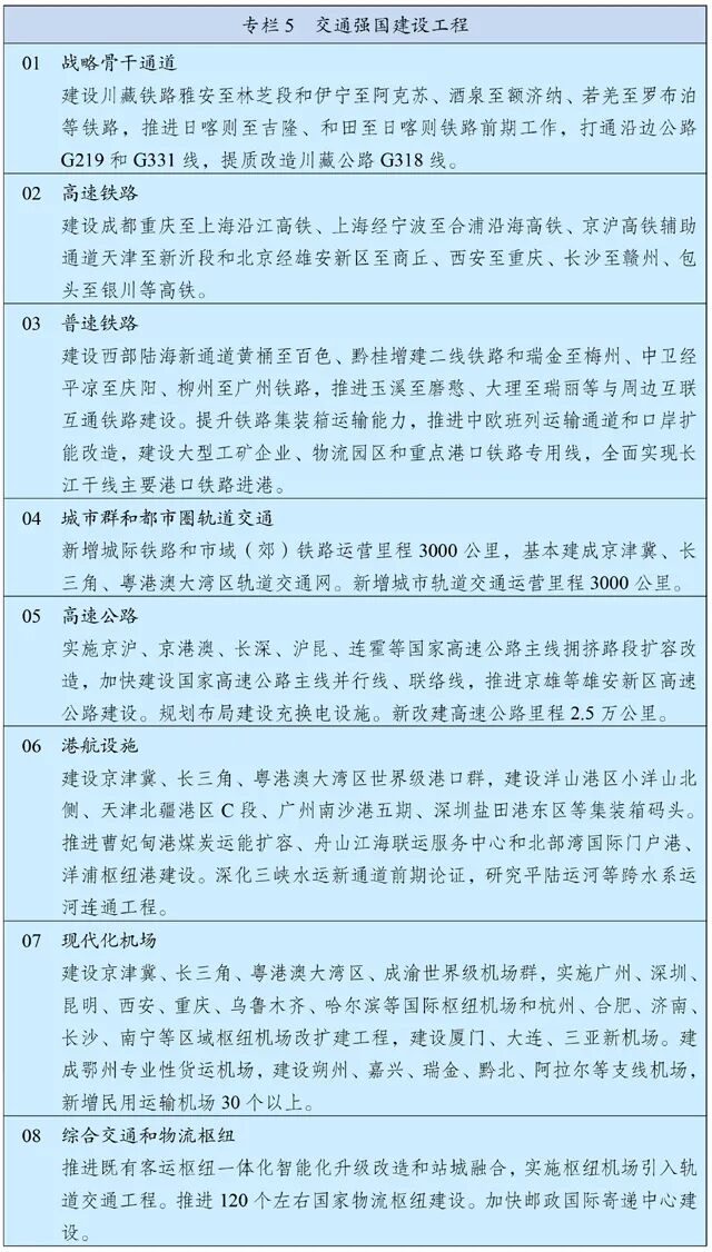 國務院：第十四個五年規劃和2035年遠景目標綱要文件的圖2