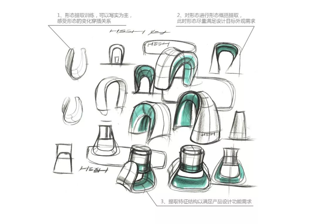 产品设计作品集的逻辑的图21